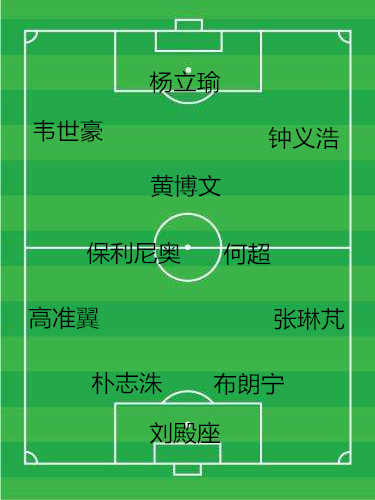 恒大由盛到衰的转折点是哪里,恒大从中甲到巅峰