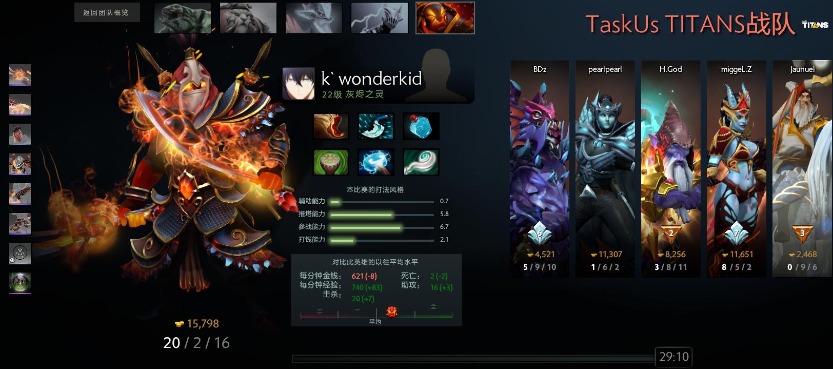 dota2赛程预选,dota2预选赛赛程ar