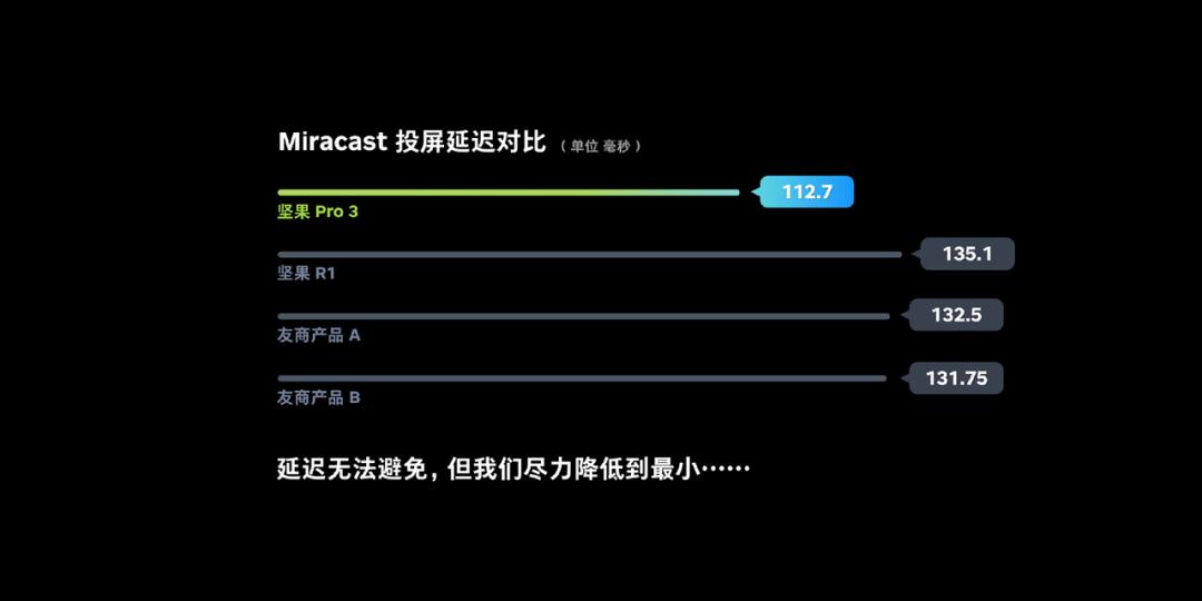 锤子手机发布会文稿,锤子发布会ppt完整版
