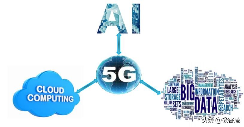 aiot5g濡備綍鎴愬姛瀹炴柦,5gaiot鍟嗘満