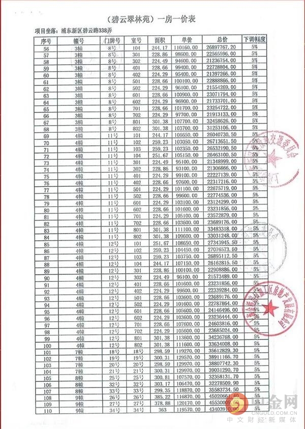 戴口罩扫码排队,戴口罩有序排队