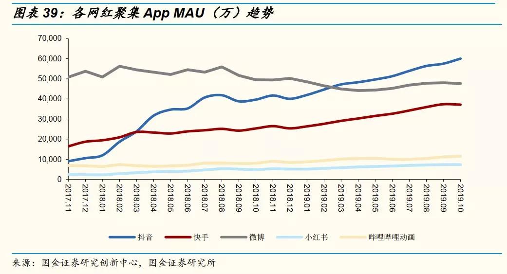 网红直播带货费用一般是多少,网红直播带货背后的真实故事