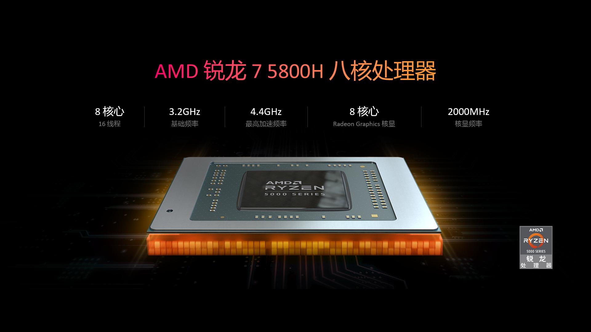 联想新品春季发布会,联想新品发布会全部产品图