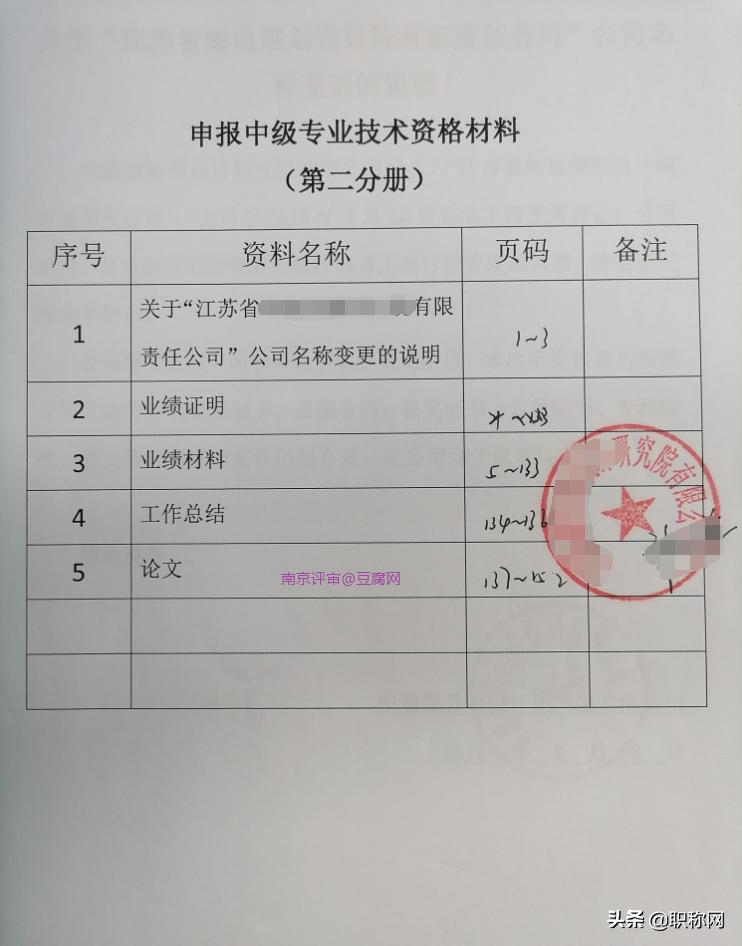 最新的吉林省职称评审答辩通过率,工程系列副高职称答辩通过率高吗