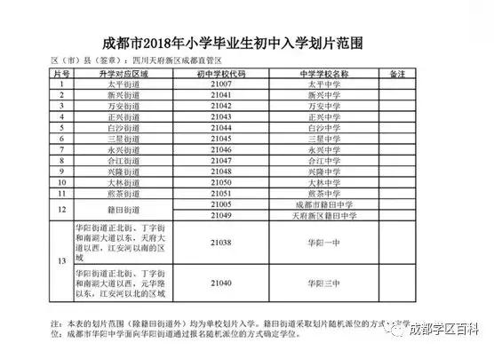 天府新区第四小学,元音小学天府新区