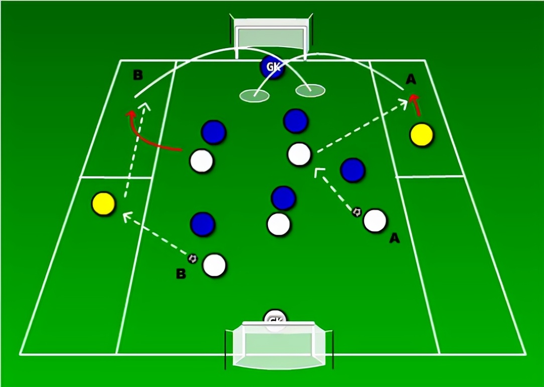 王之者足球培训中心,王之者足球培训中心罗湖区
