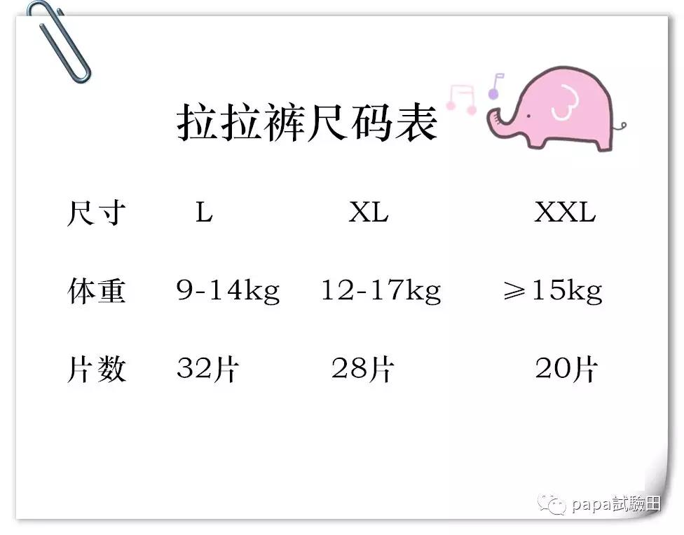 大王轻薄贴身纸尿裤测评,大王纸尿裤babydiaper好用吗