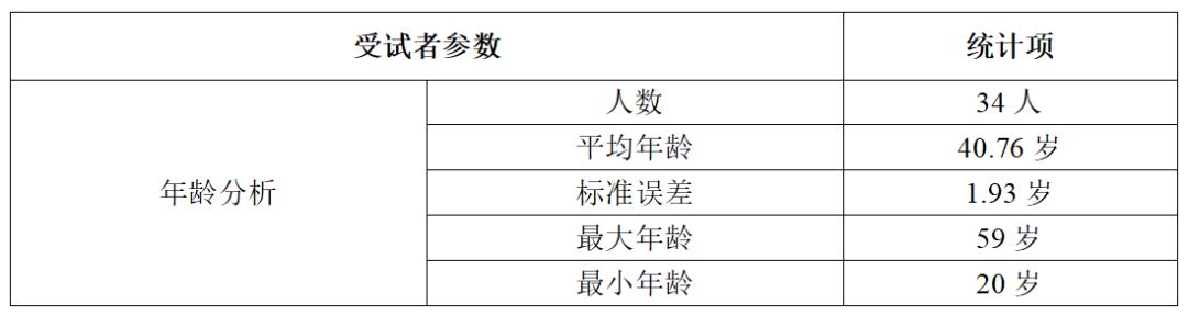呵护脆弱肌肤,抗皱补水保湿水美素
