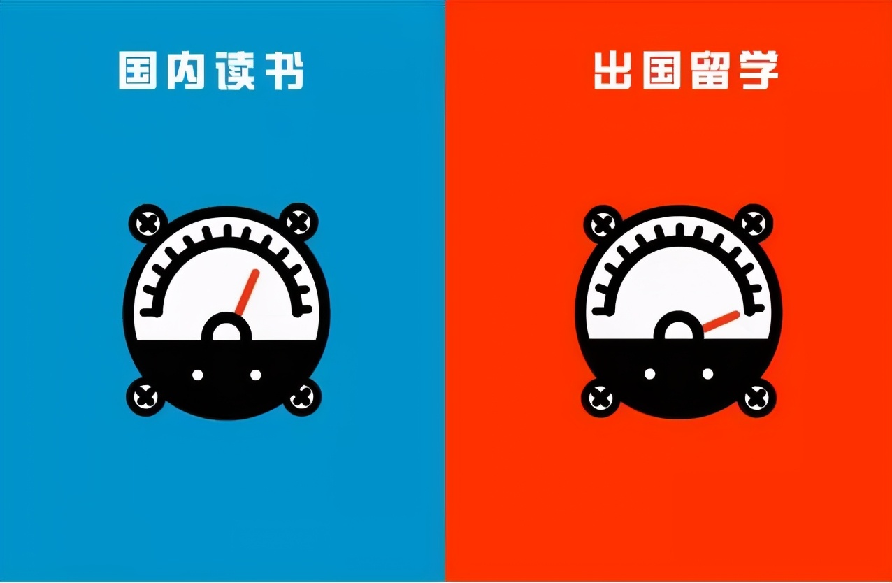 我的留学生活有什么不一样,出国留学才能感受到的十大好处