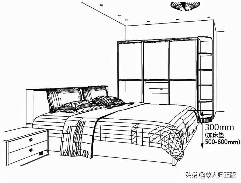 家具怎么挑选全套,家具要在装修哪个步骤开始选