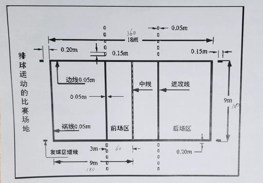 成人篮球场和幼儿球场一体设计,学校篮球球场设计