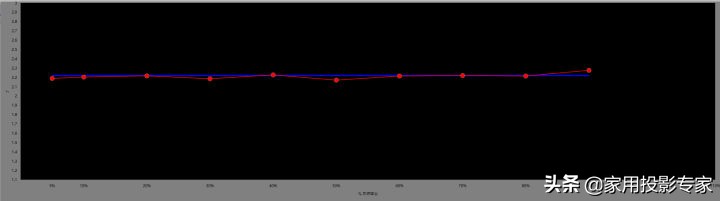 创维552电视,创维55寸电视推荐oled