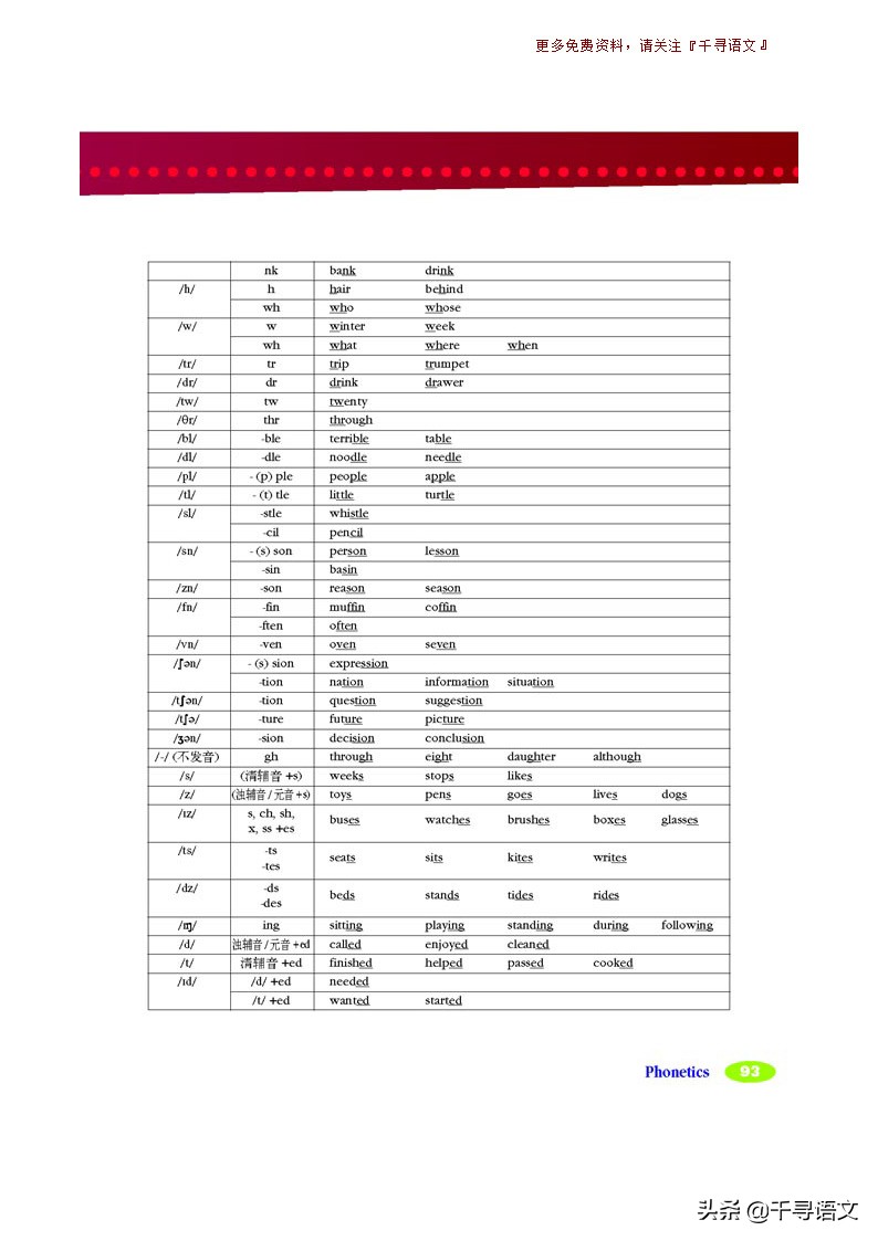 停课不停学小学英语教学视频,新目标7下英语教材