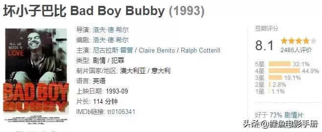 挣脱逻辑与现实的束缚让脑洞大无边界，超现实主义电影合集