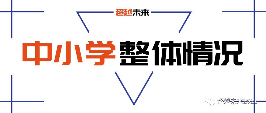 天津市内六区中小学,天津市内六区和环城四区小学差距