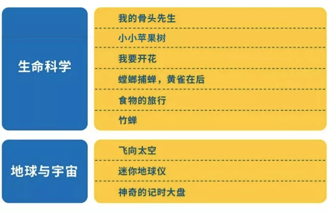 最便宜的年卡重庆,重庆大年卡