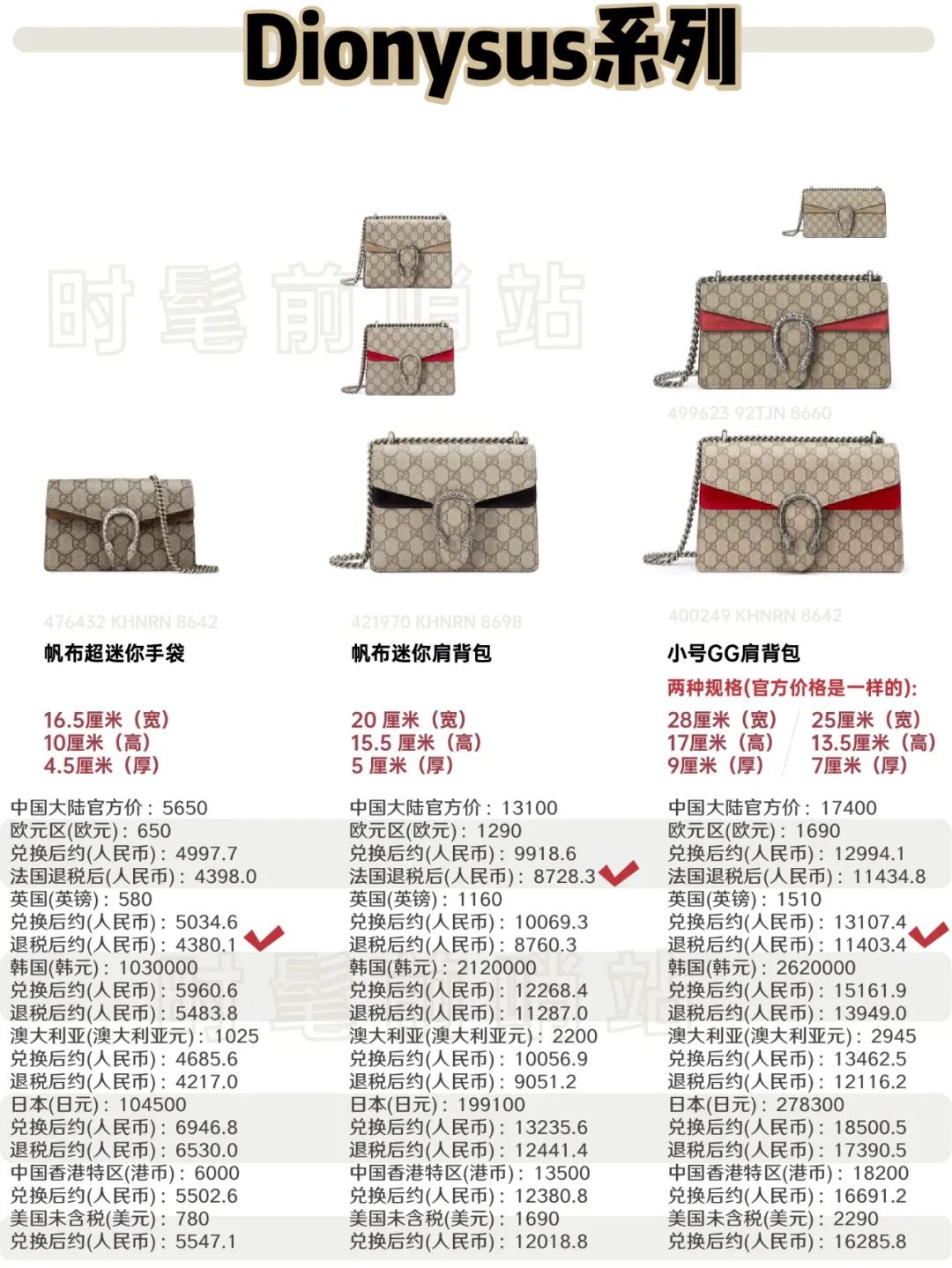 gucci最新款包包粉色2023,新款gucci包包价格一览表