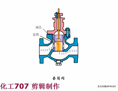 消防工程师必看的十本书,消防工程师必考三种阀
