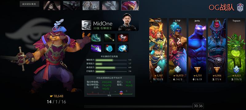 ESLMDL英雄分析（上）：天下武功，唯快不破