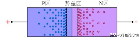 开关电源二极管选择,开关电源并联用二极管