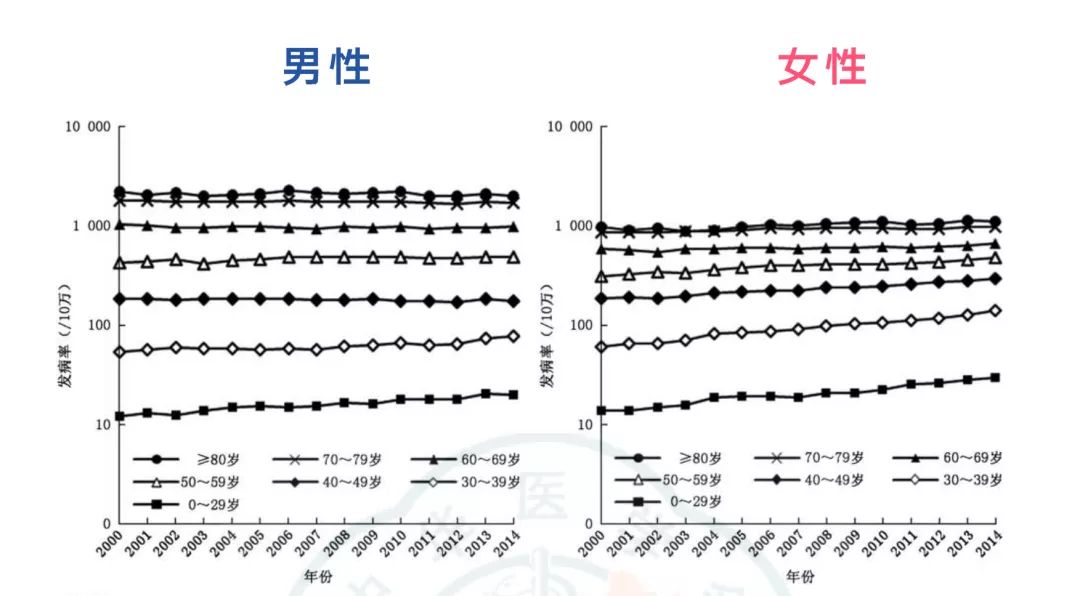 相互宝3人加入有多少互金,相互宝现今加入了多少人