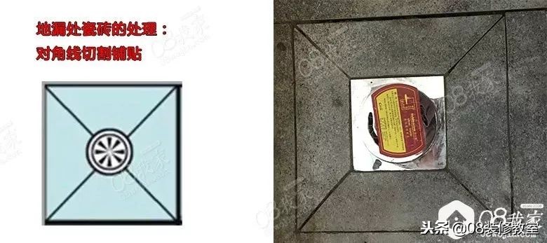 防水怎样做得比较专业,防水怎么算是做好了