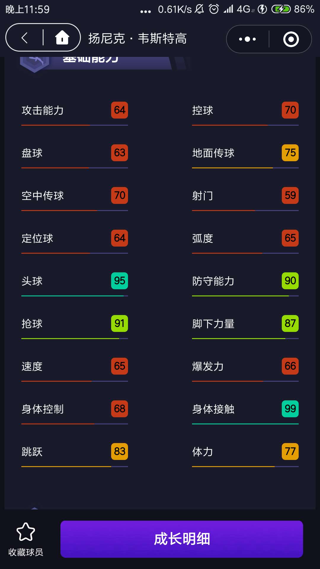 实况足球银球锋线妖人推荐,实况手游边锋妖人推荐