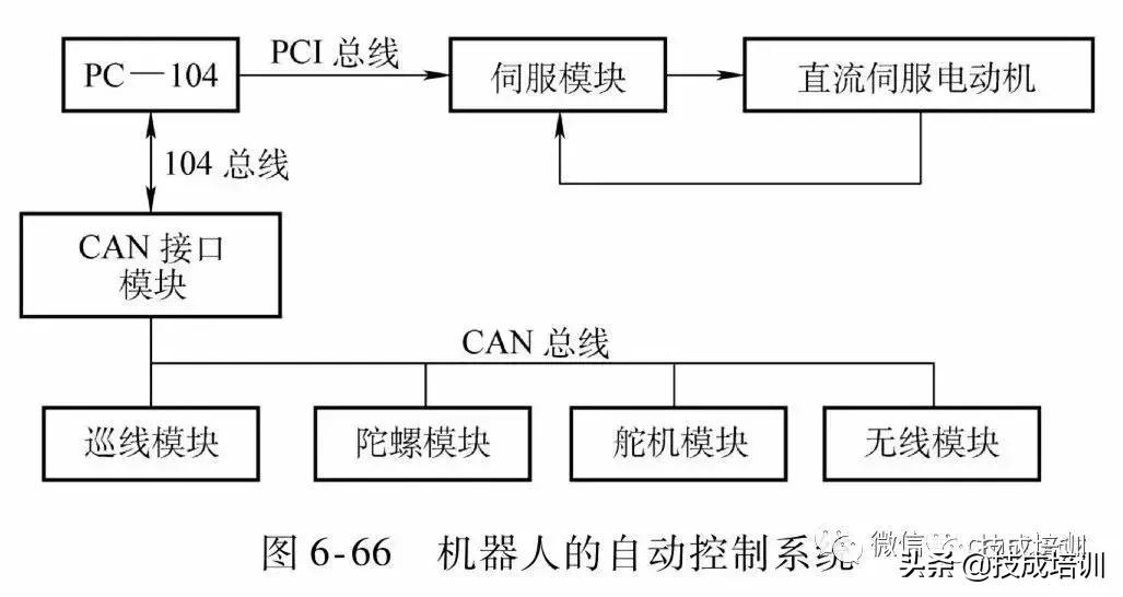 从零开始看懂电气电路图,电气电路图跟普通电路图