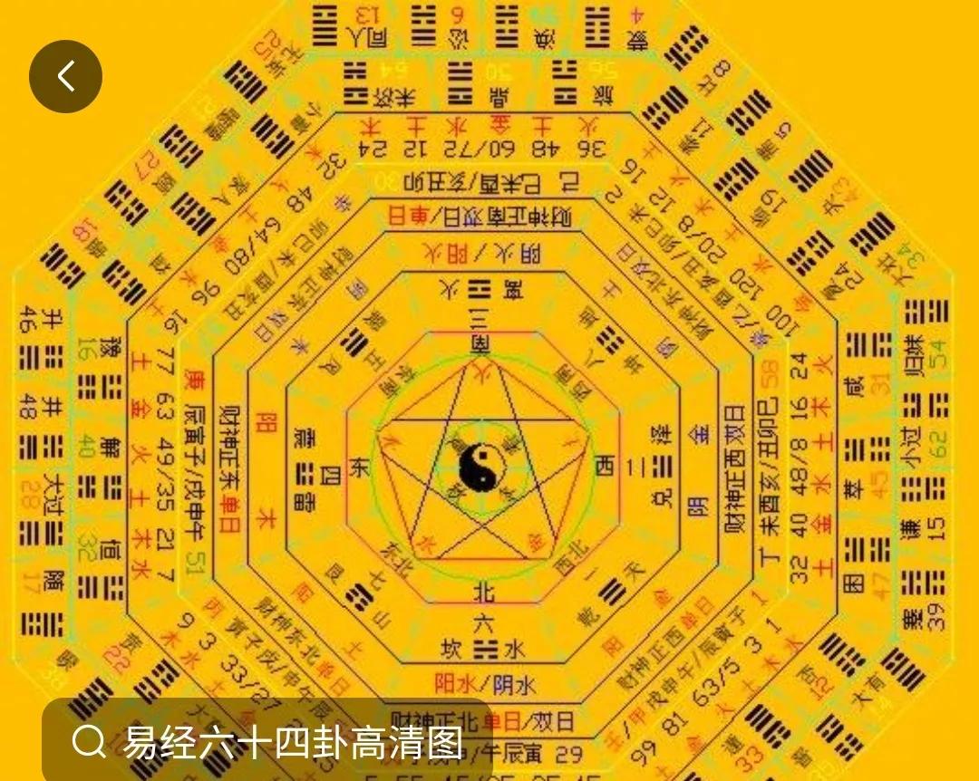 曾经以为的世界末日,世界末日只有我知道