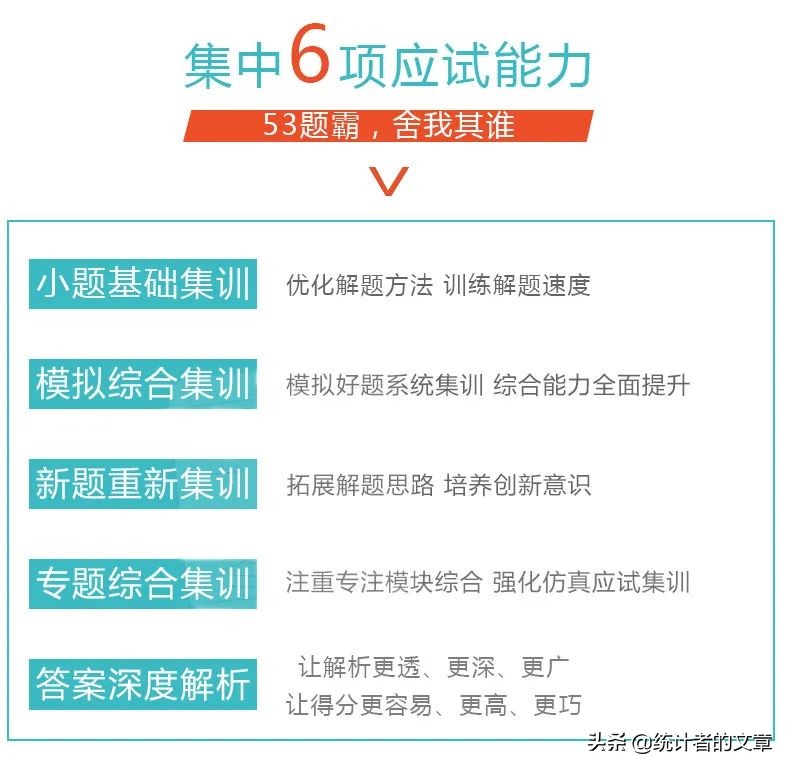 教辅书评测系列,教辅书评测系列09