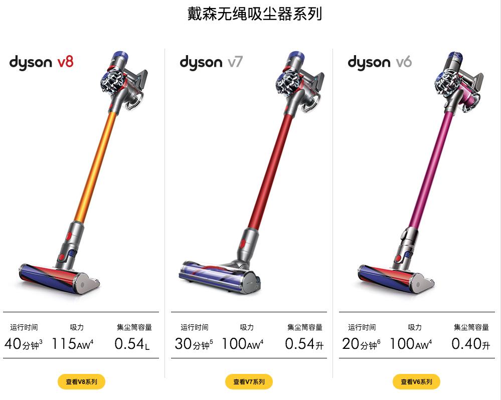 戴森吸尘器v10motorhead和v10slim,戴森全套吸尘器