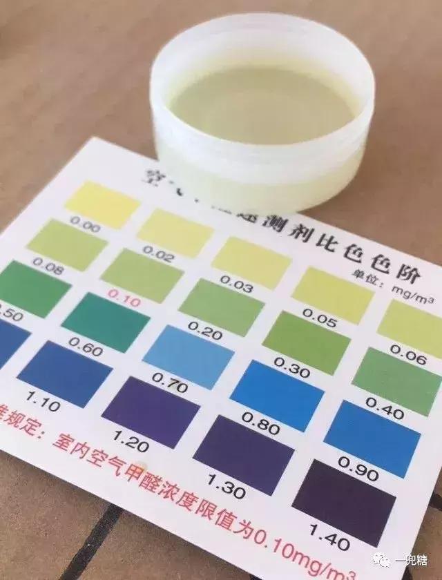 史上最靠谱的除甲醛评测,快速除甲醛测评