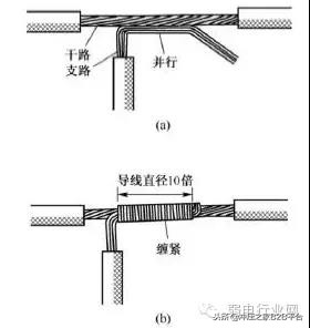 led灯显示屏电线接头接法图解,燃气热水器接头接法图解