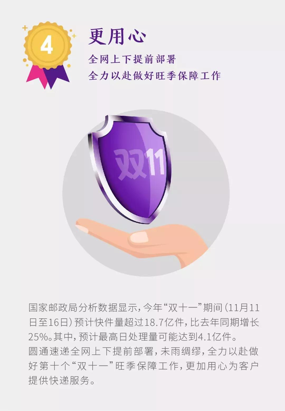 更智能、更高效、更绿色、更用心——圆通就位第十个“双十一”