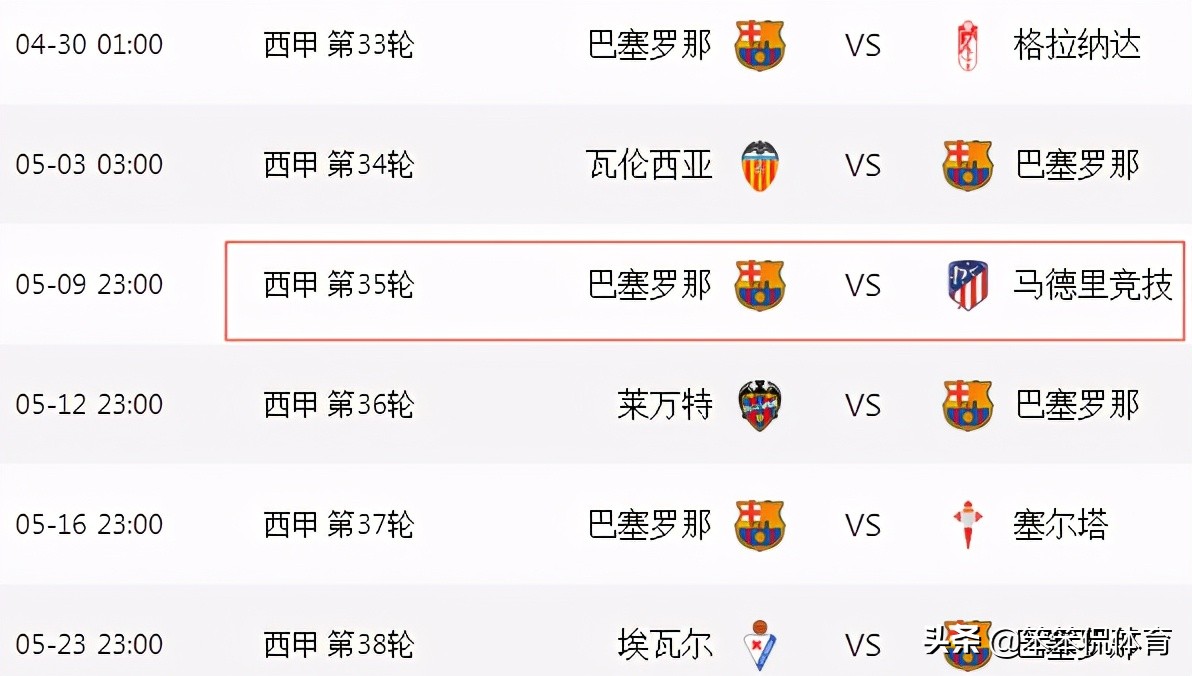 巴萨2-3不敌马竞被吹越位,巴萨1-4不敌皇马