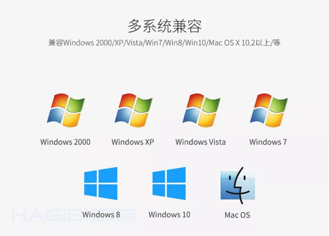 哑巴电脑拯救者——它可能是你见过使用最简单的外接声卡！