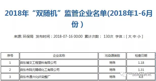 乾德电子ipo最新信息,乾德电子有限公司官网