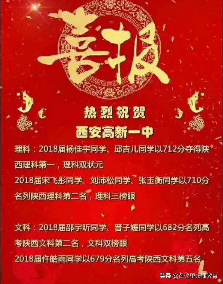五大名校初中怎么上西安,2020年西安五大名校初中各自优势