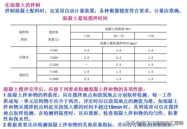桥梁扩大基础详细的施工过程,涨知识了原来桥梁是这样施工的