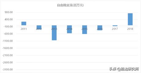 团队分享之浪潮信息