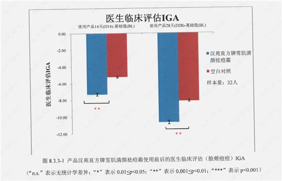 姹夋柟鑽笟娌冲崡,姹夋柟鍖昏嵂绁涚棙