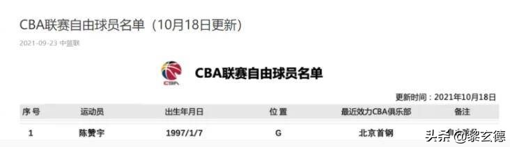 昔日徐州城市骄傲，效力首钢11年，前国青锋线被买断合同成自由身