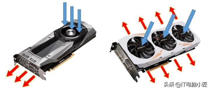 公版显卡有哪些好处,什么是显卡公版