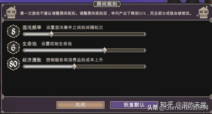 fortheking全部角色,fortheking高难度攻略