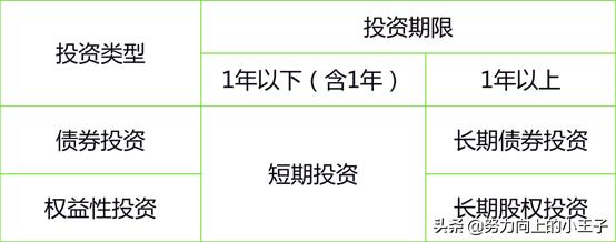 2013小企业会计准则,小企业会计准则完整版