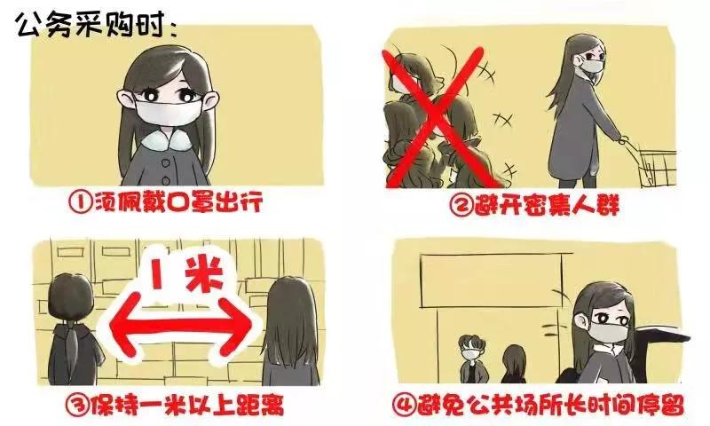 关于新型冠状病毒的简单漫画,漫画新型冠状病毒肺炎十大症状