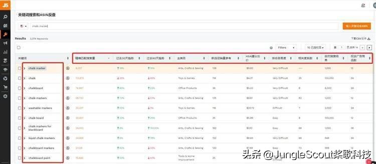 电商选品工具视频,电商选品工具软件