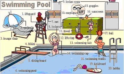 阅途有料丨30张场景单词图，教你记住高频生活词（建议收藏）