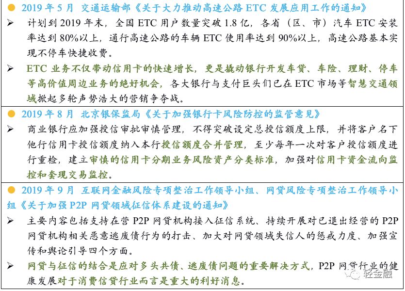 银行信用卡核心业务知识,银行信用卡发展总结
