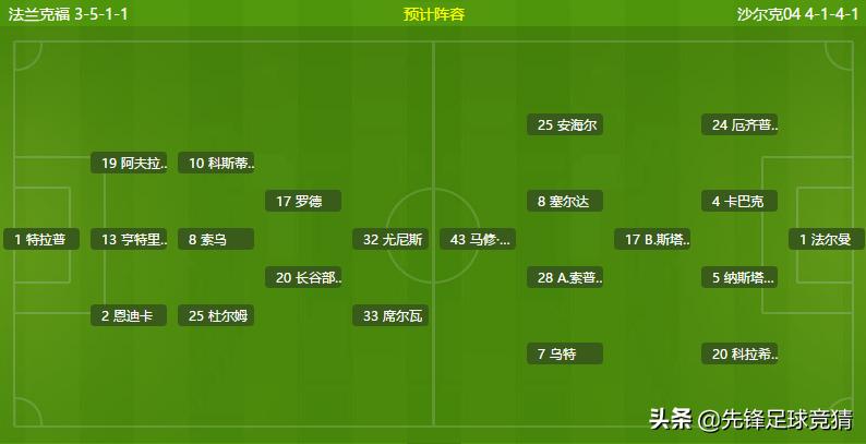 德甲法兰克福主场,德甲沙尔克04奥格斯堡分析